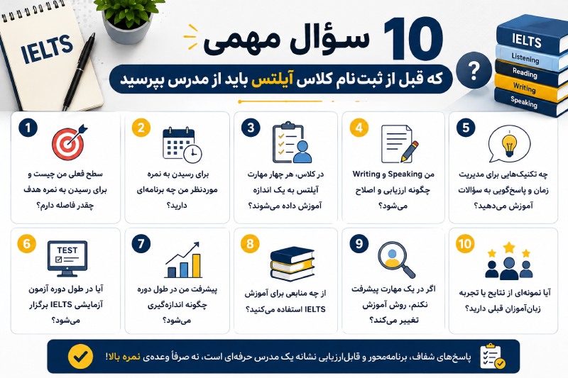 سوالات انتخاب آموزشگاه آيلتس در تهران