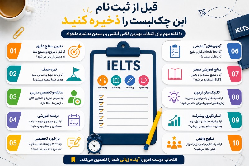 چک لیست انتخاب آموزشگاه آیلتس در تهران
