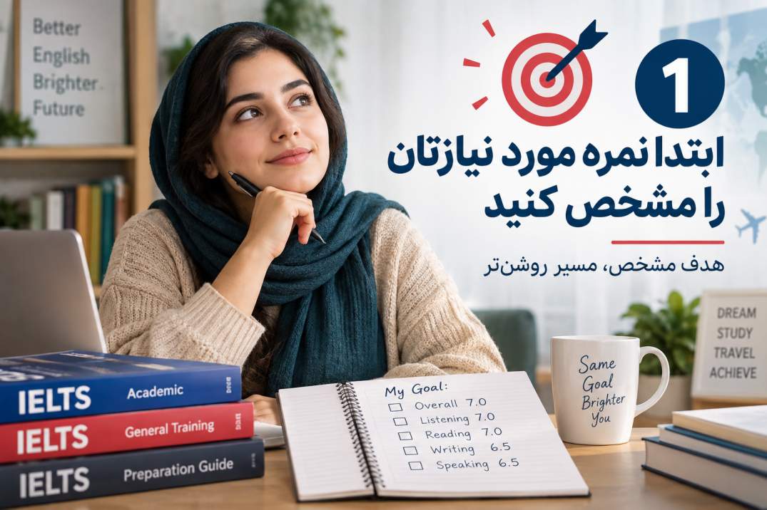 نمره مورد نیاز آزمون آیلتس
